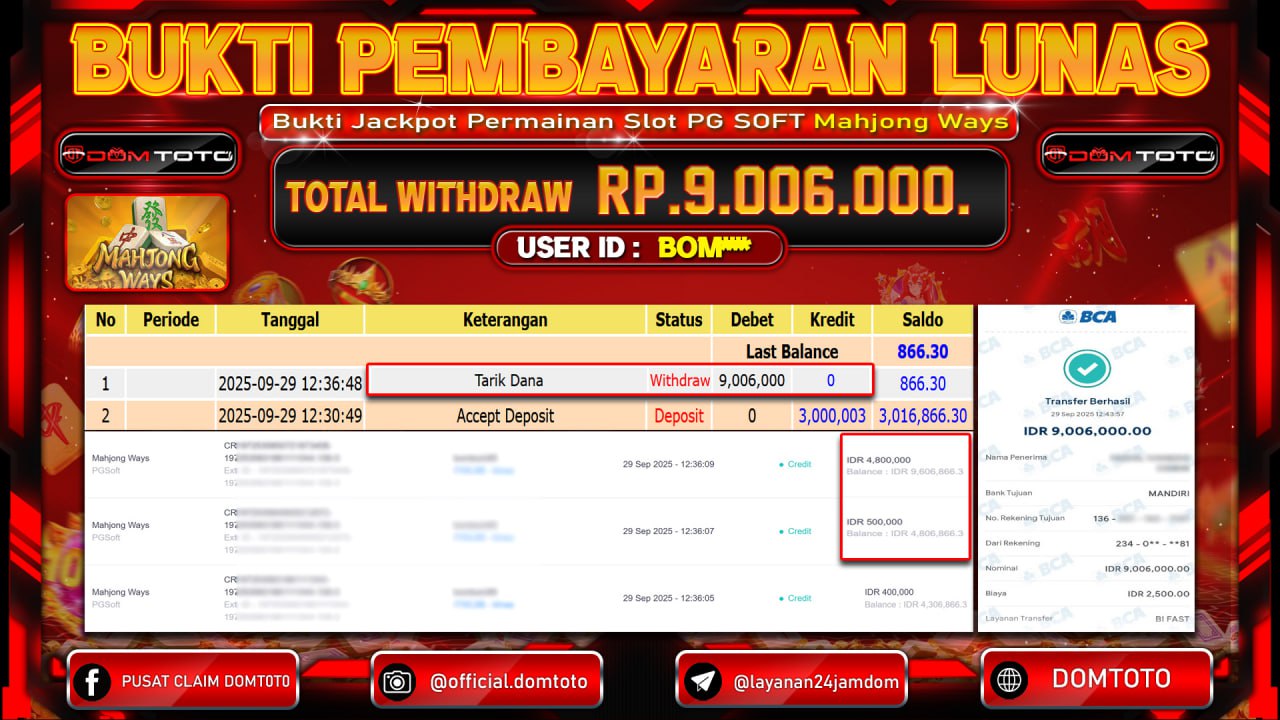 JACKPOT SLOT Mahjong Ways PGSoft 29 SEPTEMBER 2025